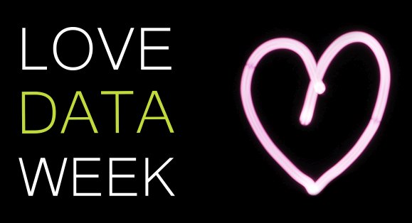 LOVE DATA WEEK: 13.-17.02.2023