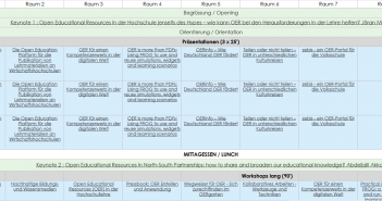 Full programme of the OER Conference 2019 is now online