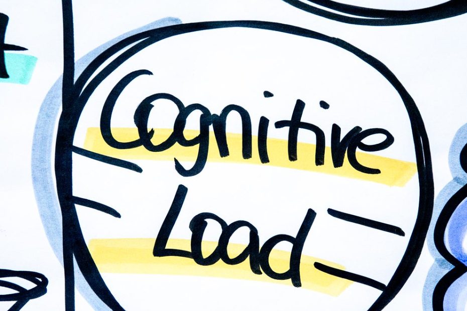 sketchnote "cognitive load"