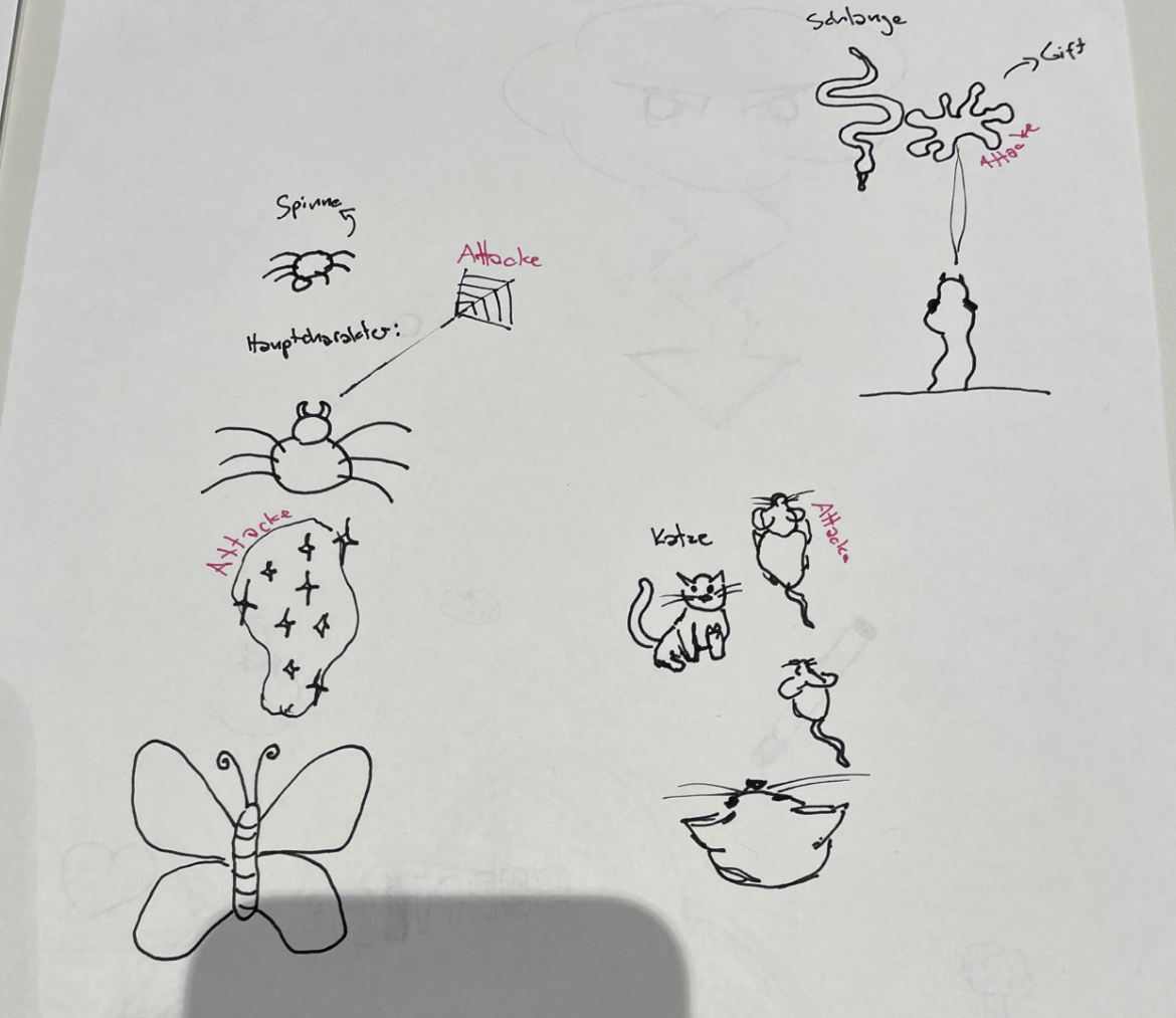 Week 1 – Game Ideen // Gruppe Asian Gang