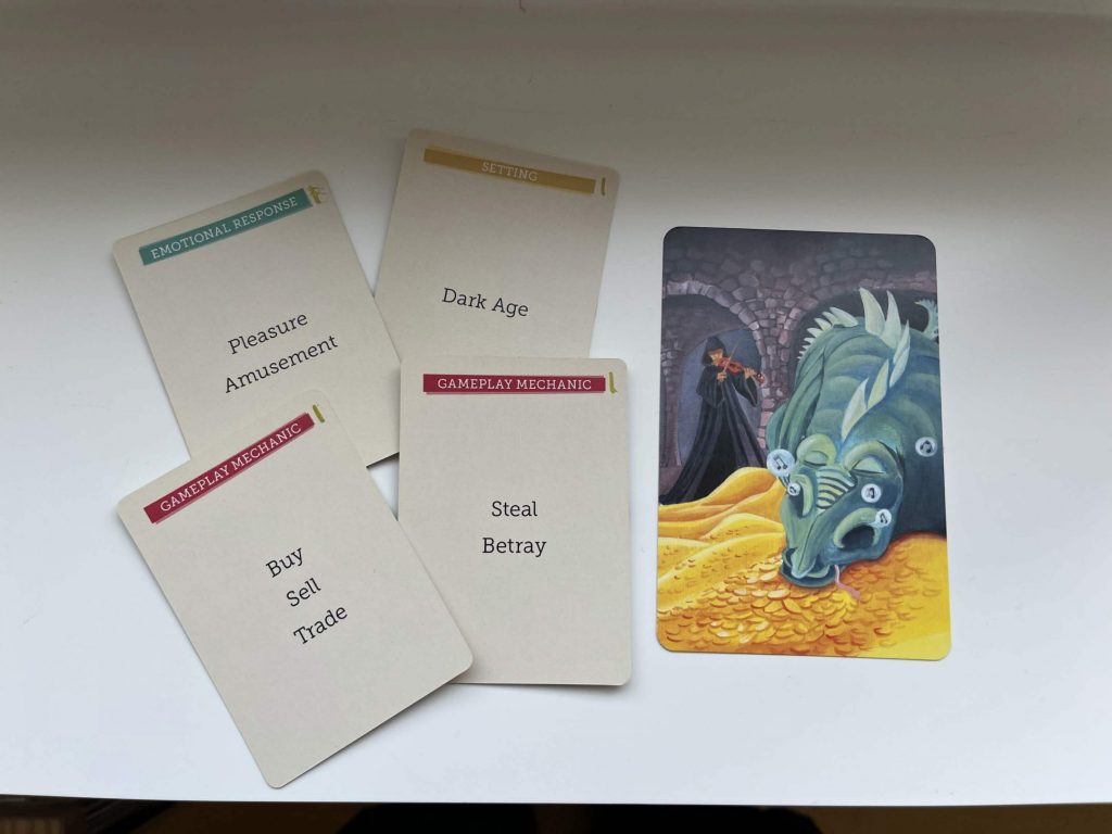 Four cards with text on them. To the side a bigger card with a dragon in its layer getting played a tune of an unidentifiable robed figure. The text on the cards read as follows: Card 1: Emotional Response: Pleasure, Amusement Card 2: Setting: Dark Age Card 3: Gameplay Mechanics: Buy, Sell, Trade Card 4: Gameplay Mechanic: Steal, Betray