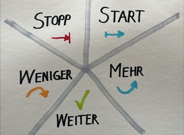 Seesterne im Change Management – Beteiligung schafft Bewegung