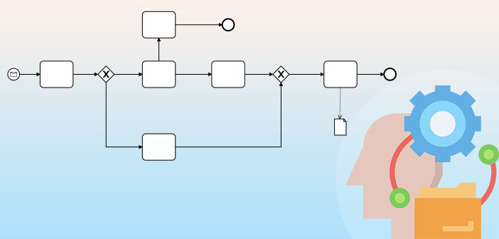 Human Workflow Management – Kombination von Mensch, Maschine und Software