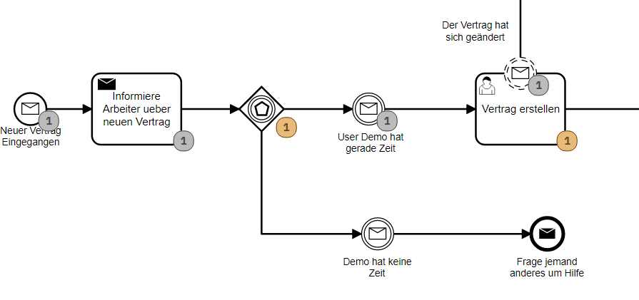 Übersicht Arbeitsschritt 1