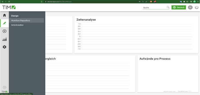 TIM Dashboard Ansicht