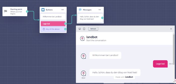 Erster Entwurf des Chatbots.