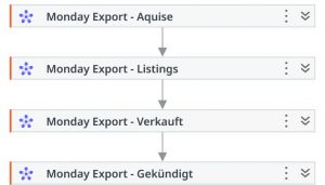 Die Export-Schritte sind als eigene Teilschritte aufgebaut, so bleibt der Workflow wartbar und leichter zu testen.