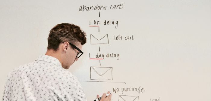 Workflow-Automatisierung ohne Chaos: 6 Standards für jedes Team