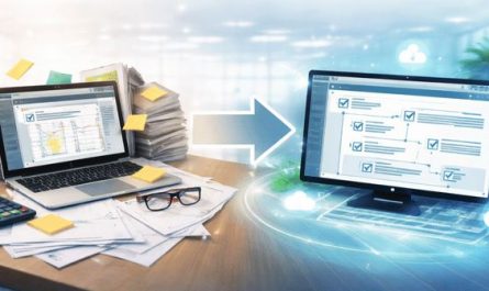 Übergang von Excel-basierten Prozessen zu strukturierten digitalen Workflows im Unternehmensalltag