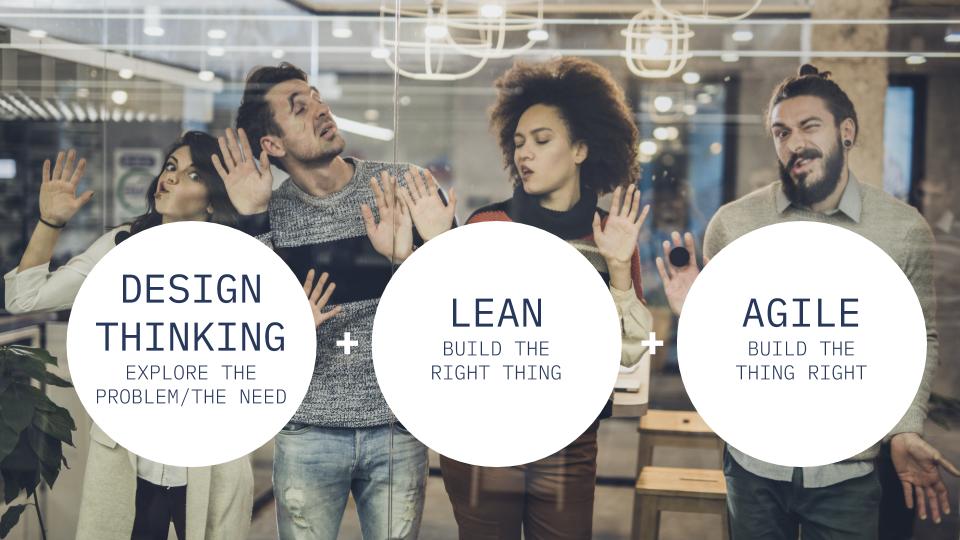 Design Thinking, Lean & Agile