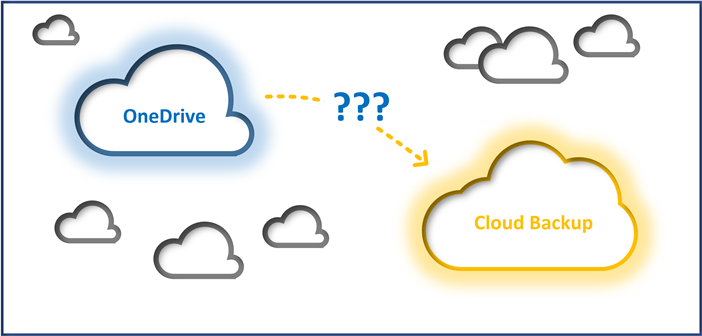 Meine Daten in der Microsoft 365 OneDrive Cloud: Ist eine Datensicherung nötig?