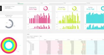 Apple Watch-Daten auswerten in Qlik – 3 Schritte zum Dashboard