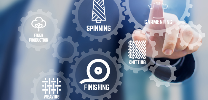 Digitalization Drives Sustainability in the Textile Industry