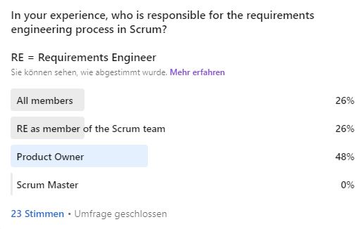umfrage requirments engineering