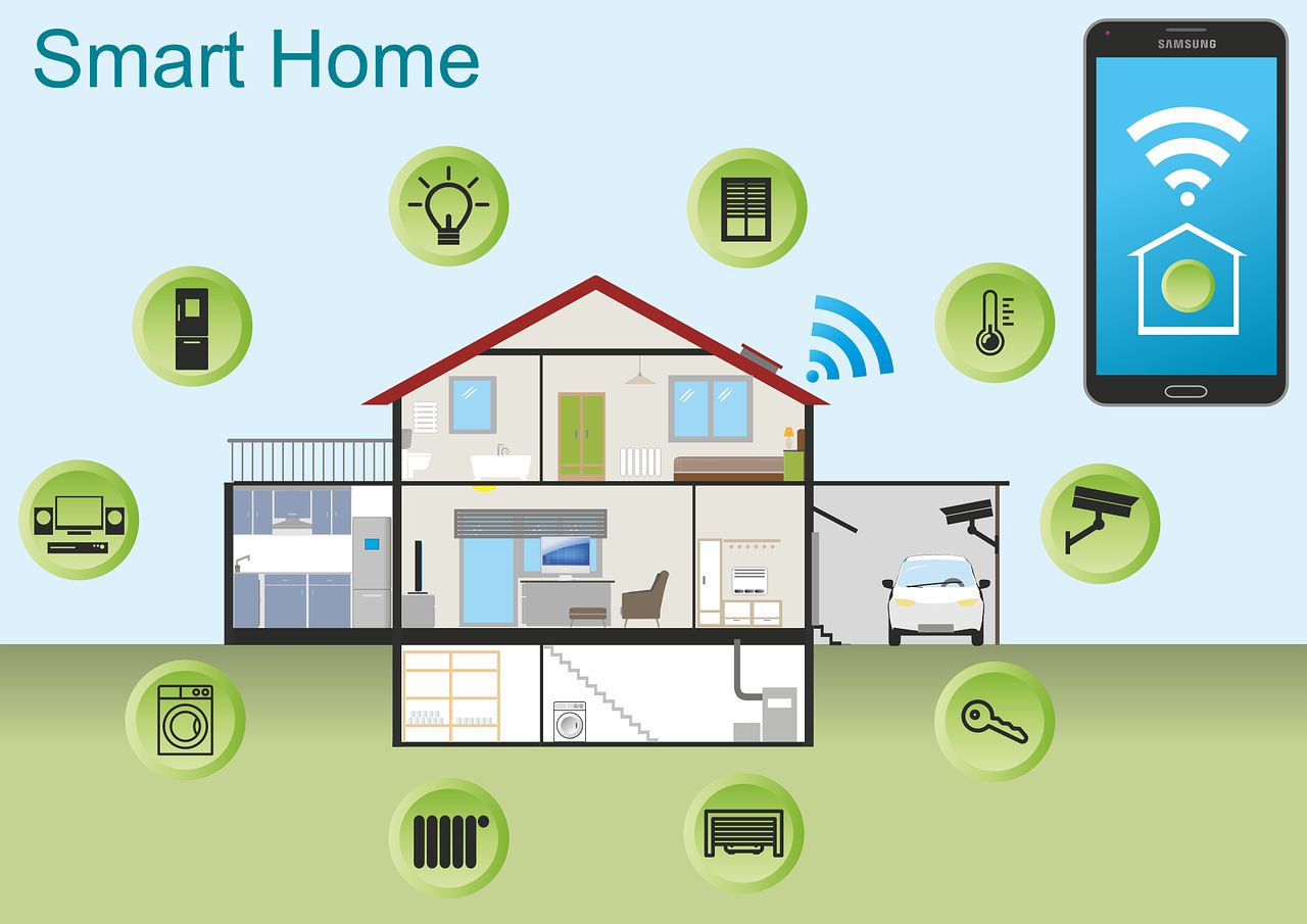 Smart Home – Aktuelle Trends und Kauftipps für Anfänger