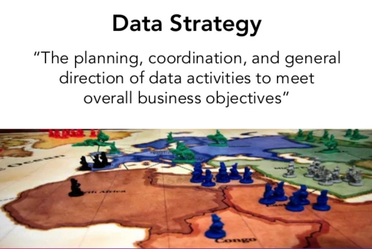 Data: do you need a strategy?