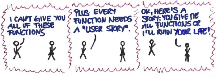 User Stories: Anforderungen aus Benutzerperspektive entwickeln