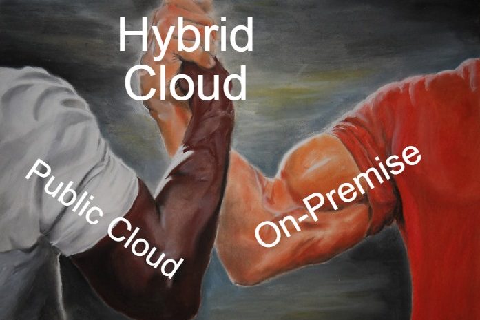 Hybrid Cloud – Sein oder Nicht Sein