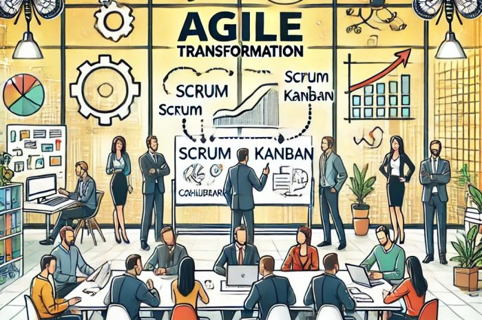 Agile Transformation: Warum Veränderung im Kopf beginnt