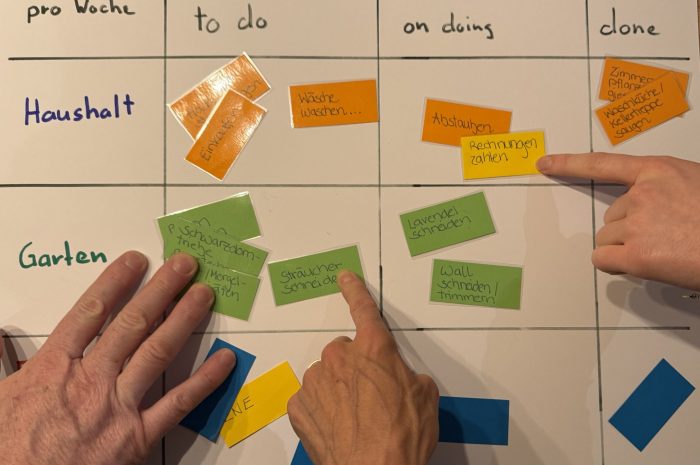 Agile Organisation in einem Patchworkhaushalt, ist das möglich?