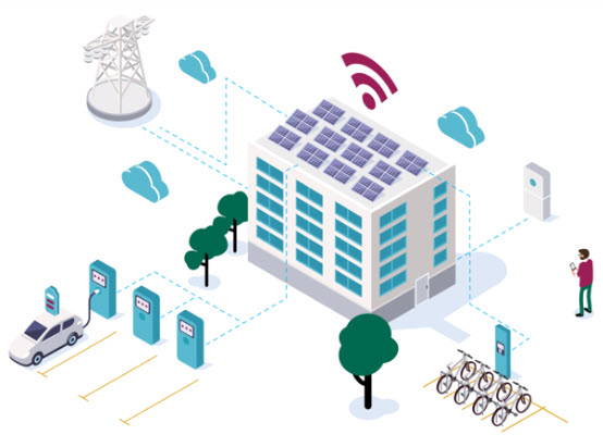 Energiewende: Auswirkungen auf die IT von Energieversorgern