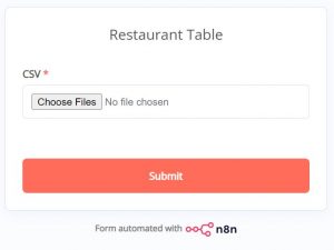 Screenshot input Formuar für Gastro