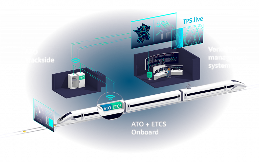 Technische Funktionsweise ATO