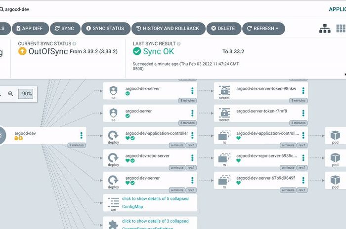 GitOps-Erfahrungen mit ArgoCD