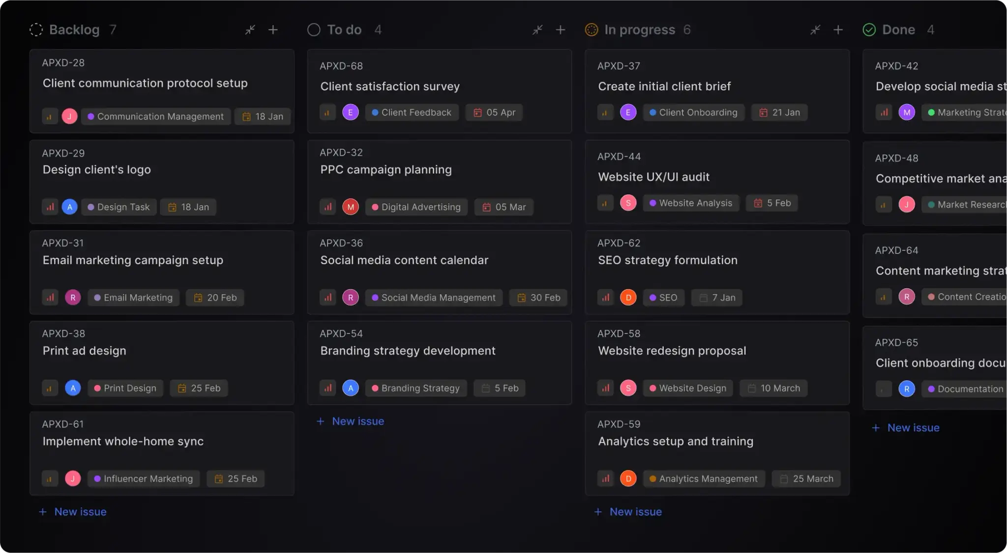 Plane ist ein Open Source Tool um Kanban und Scrum Prozesse darzustellen
