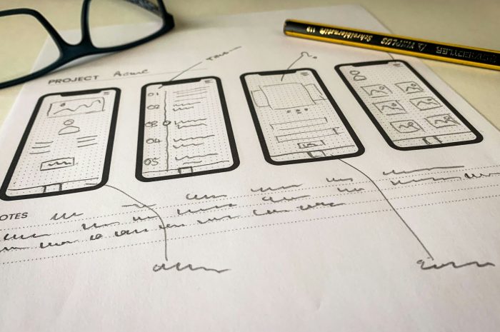 Mit Design Sprints zu validierten Anforderungen und besseren Entscheidungen