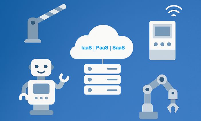 OT Devices mit Cloud