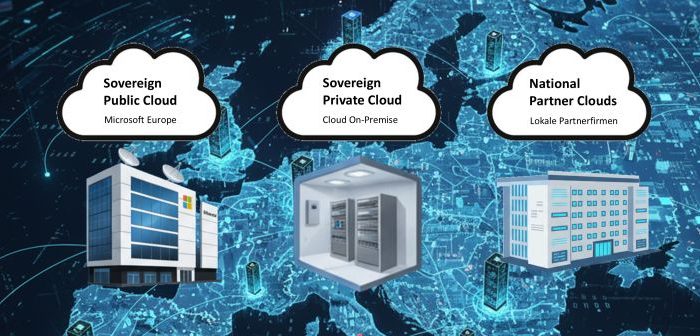Microsoft Cloud for Sovereignty – Der europäische Hyperscaler
