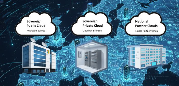 Microsoft Sovereign Cloud