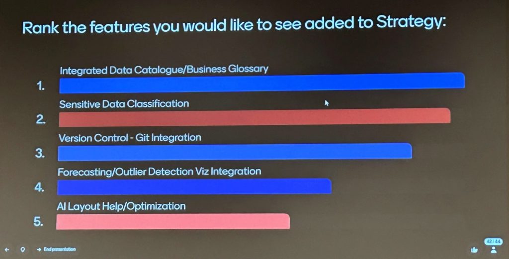 Was wünscht du dir von Strategy zu Weihnachten