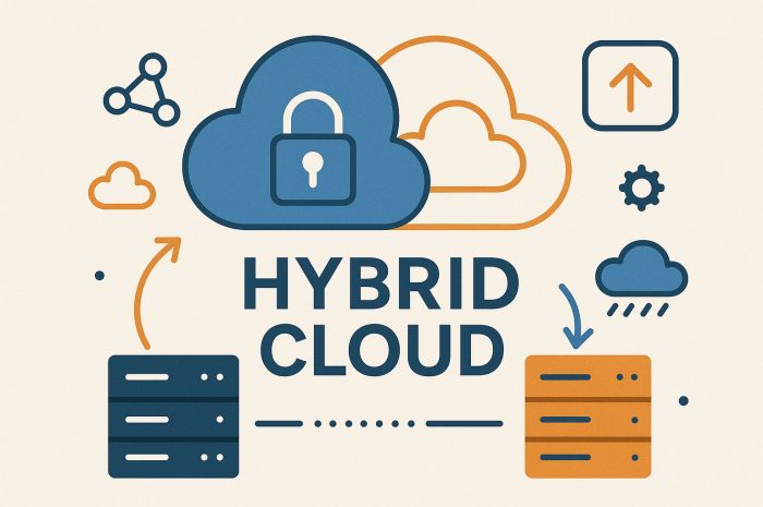 Hybrid-Cloud – zwei Welten ergänzen sich