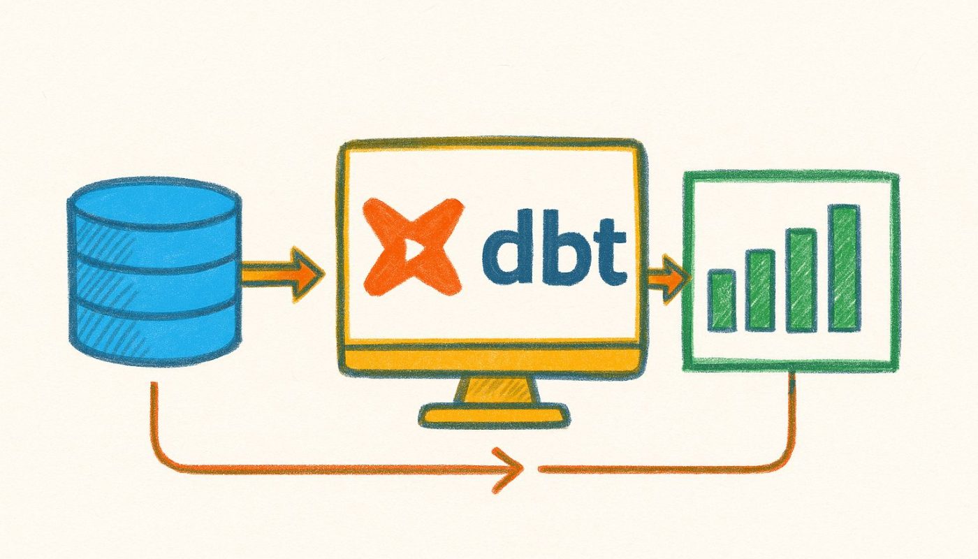 Datenverarbeitung mit dbt