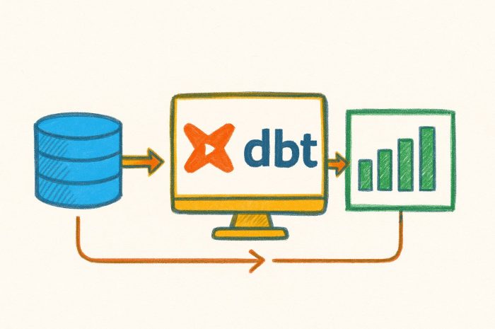 DBT4Dummies – Ein Erfahrungsbericht