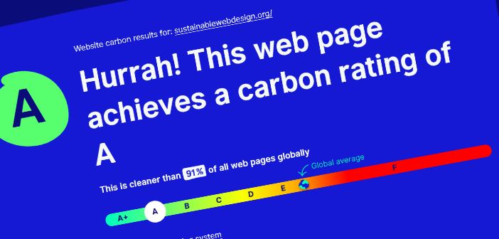 Result eines Tests vom Website Carbon Calculator