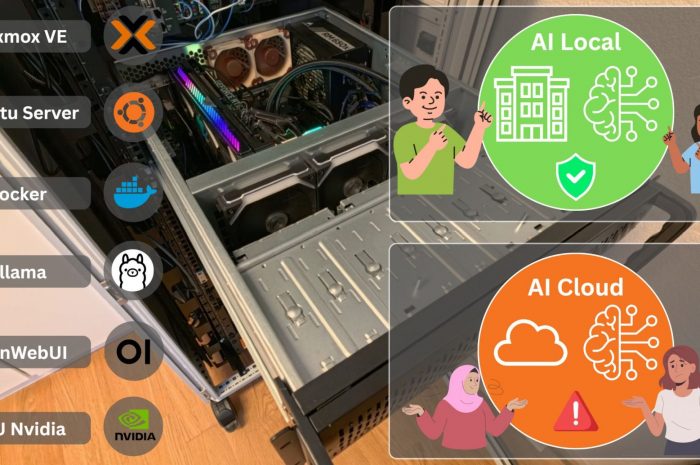 Lokales LLM‑Setup mit Proxmox & GPU für KMU und Gemeinden