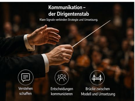 Nahaufnahme eines Dirigenten mit Taktstock als Symbol für Steuerung.Quelle: Erstellt mit ChatGPT (DALL·E) 