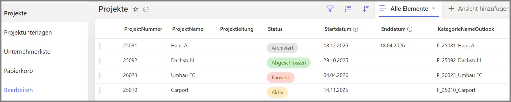 Abbildung 1: SharePoint Liste «Projekte»