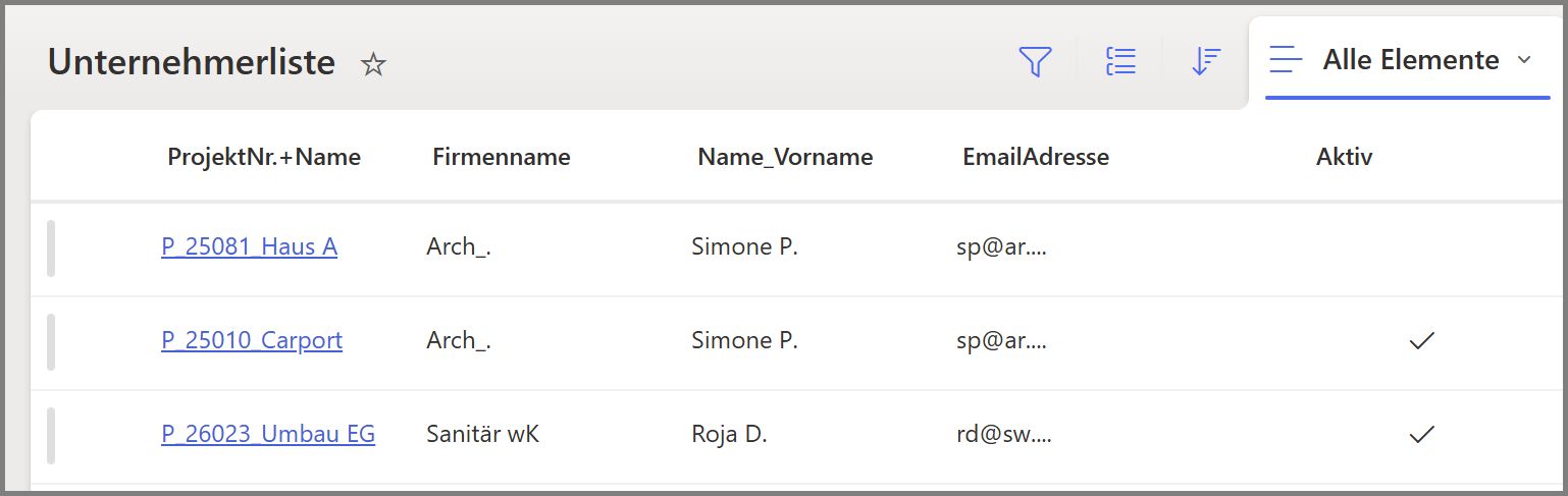 Abbildung 2: SharePoint Liste «Unternehmerliste»