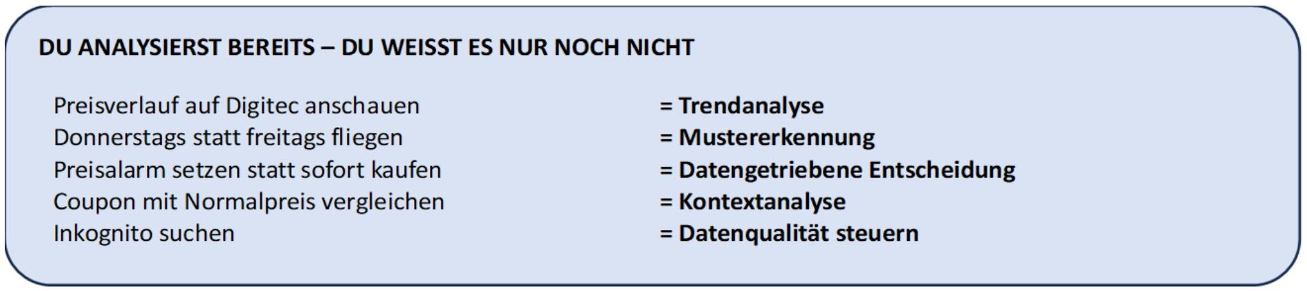 Du analysierst bereits - du weisst es nur noch nicht. (Quelle: eigene Darstellung)
