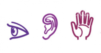 Bild von den 3 Denktypen Toucher, Listener, Looker mit Hand, Ohr und Auge