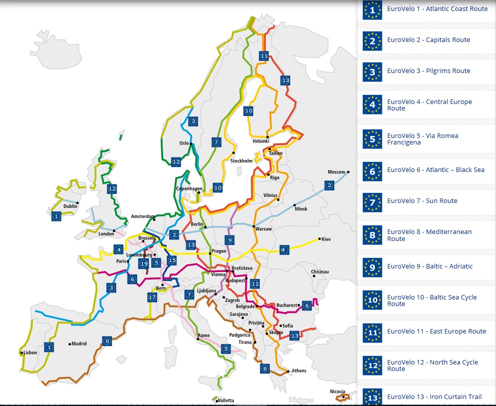 Welcher der 6 Reisetypen bist du? — Major Online Business