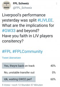 Poll confidence Liverpool players