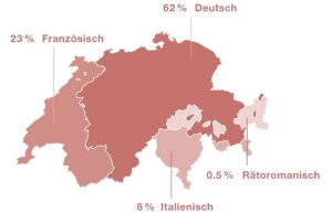 mapa de idiomas en Suiza