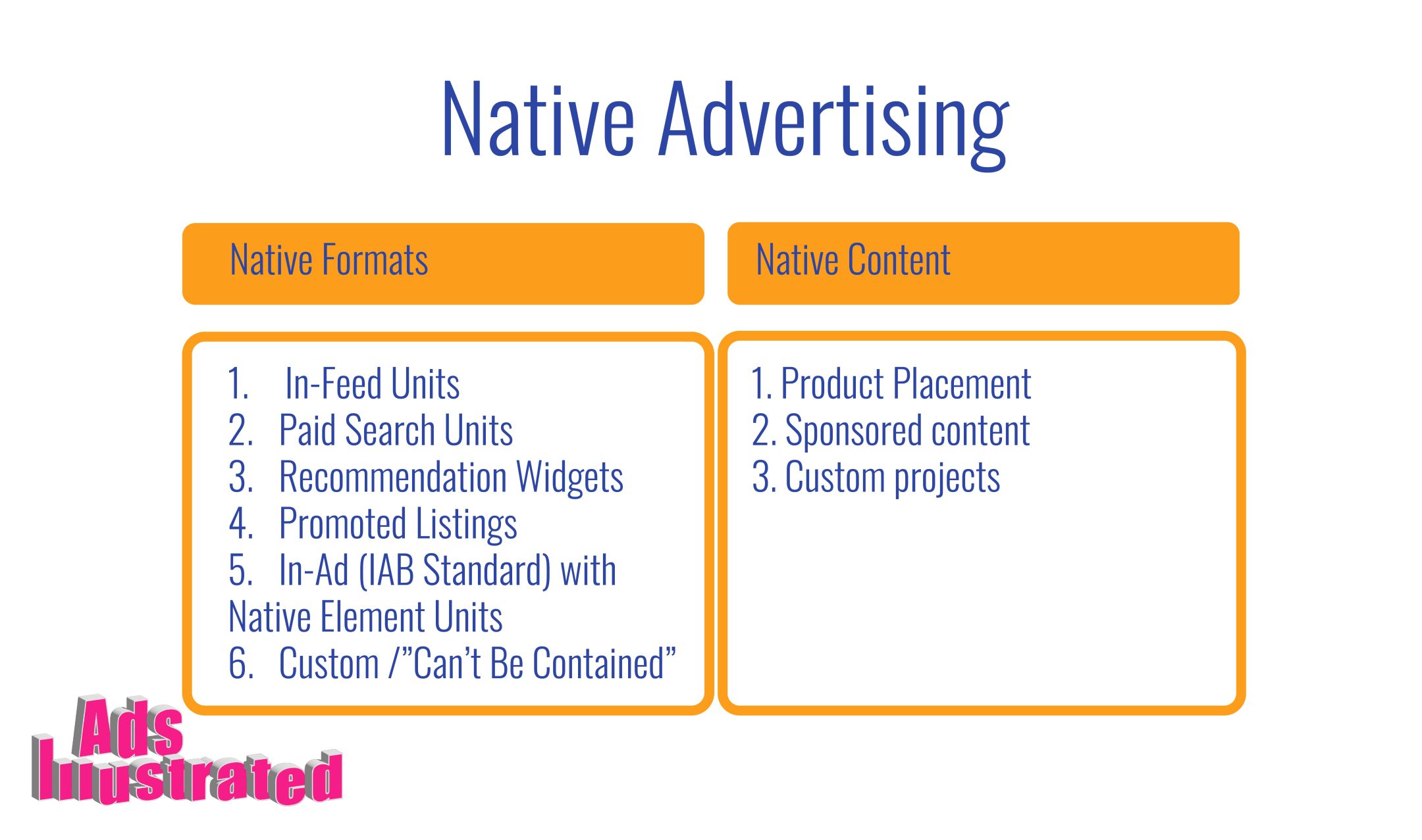 Native Advertising Types