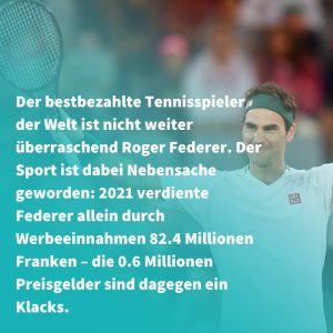 Triumphierender Roger Federer auf dem Tennisplatz