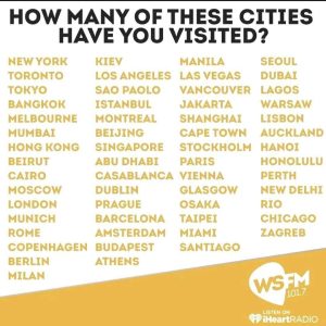 Lista de ciudades 